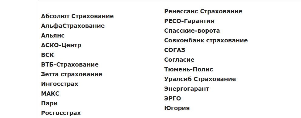 список страховых компаний для ипотеки ВТБ